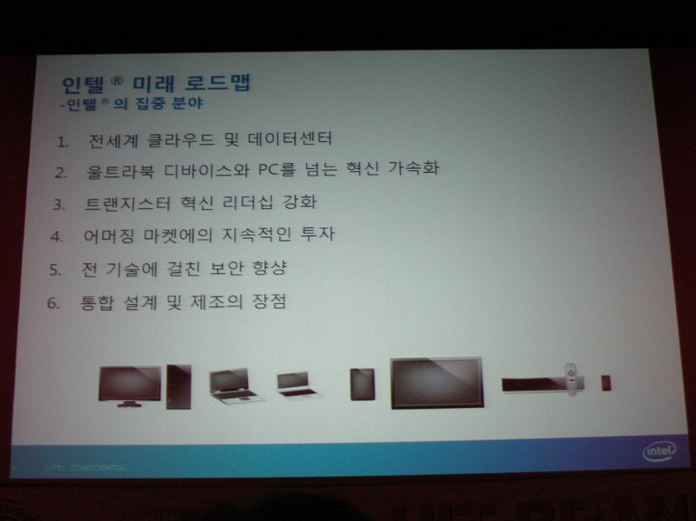2012 다나와 상반기 히트 브랜드