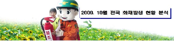  2009년 10월 전국 화재통계  