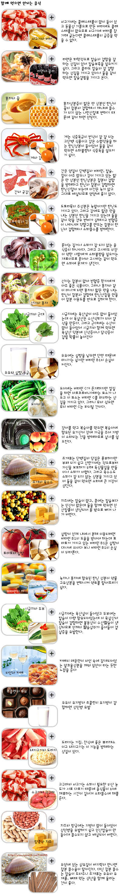 함께 먹으면 안좋은 음식