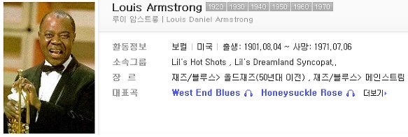 Louis  Armstrong.....What a Wonderful World