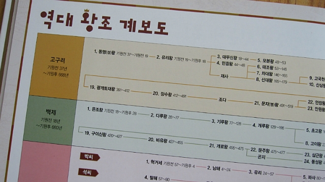 더블클릭을 하시면 이미지를 수정할 수 있습니다