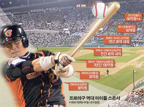윈스포츠 이미지
