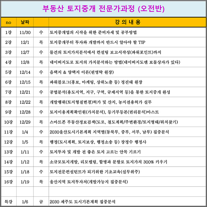 부동산아카데미 이미지