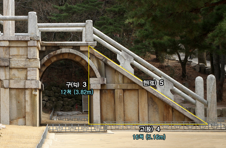 청운교 이미지