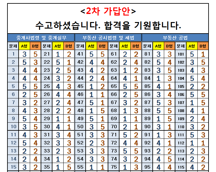 화서제일고시학원 이미지