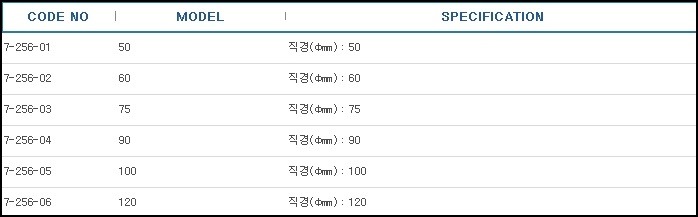 시계접시(PTFE제),WATCH GLASS PTFE
