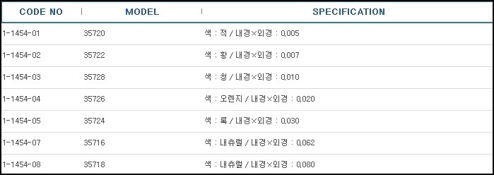PEEK관(솔리드컬러),TUBING PEEK 