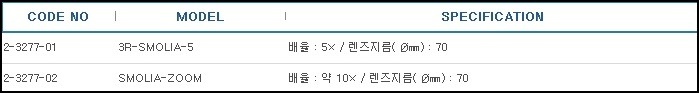LED확대경,MAGNIFIER LED