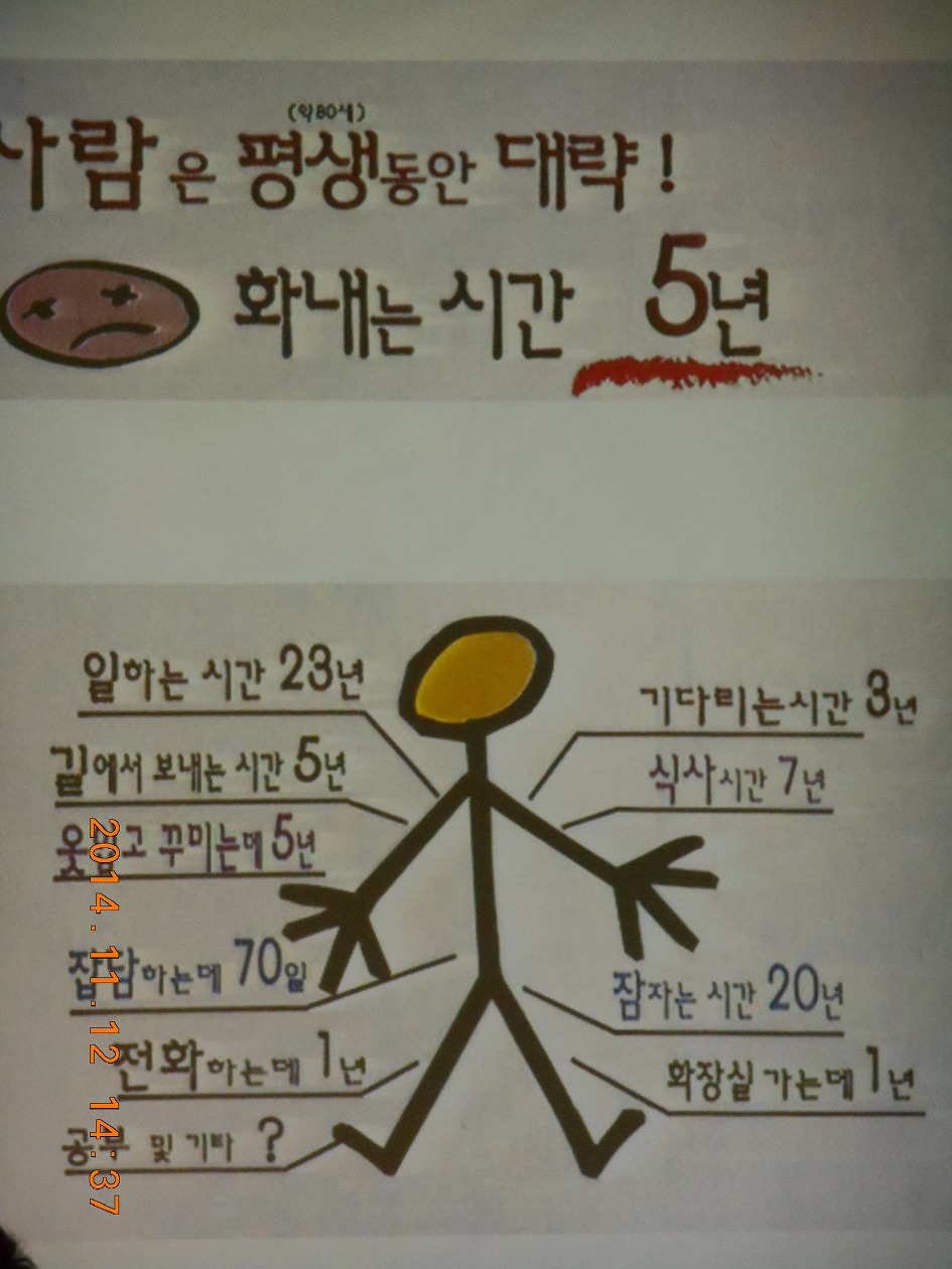 경기도교육연수원 이미지