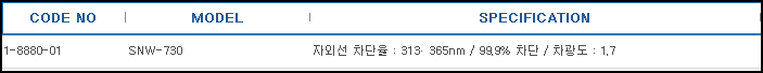 청색광용보안고글,SAFETY GLASSES UV RAYS