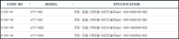 작업대리프터(수동승강식),LIFTER