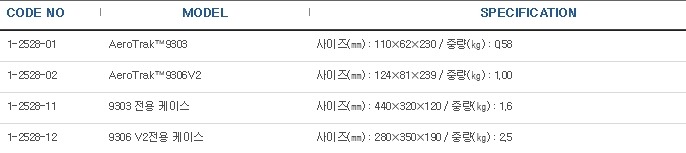 파티클카운터 PARTICLE COUNTER