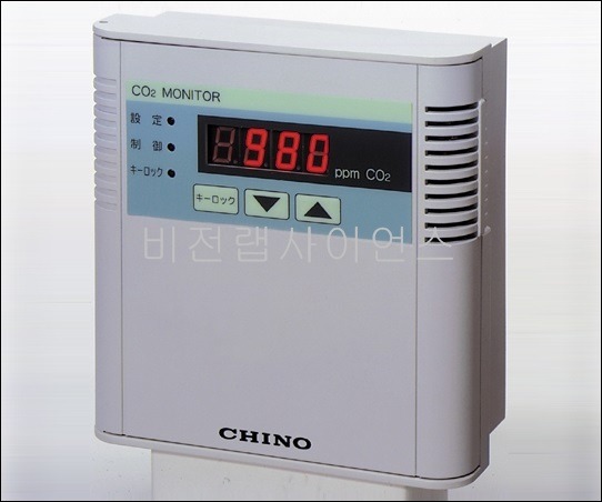 CO2모니터,CO2 MONITOR 