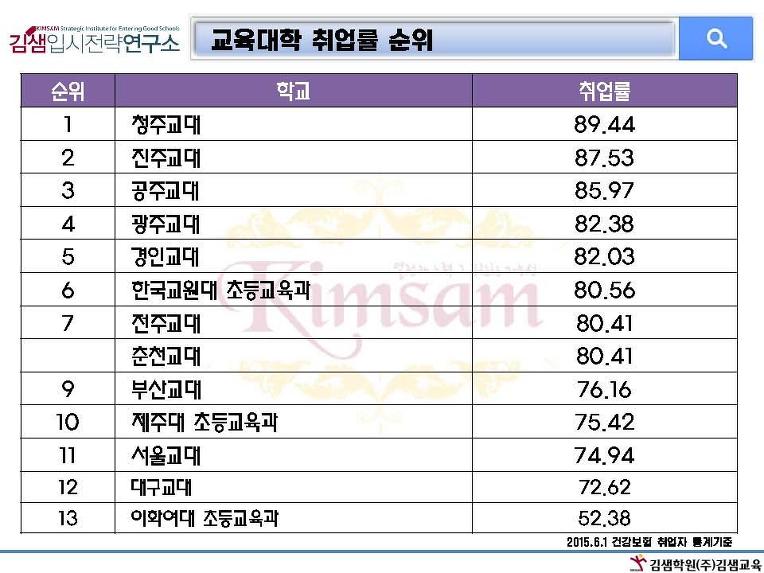 상수 이미지