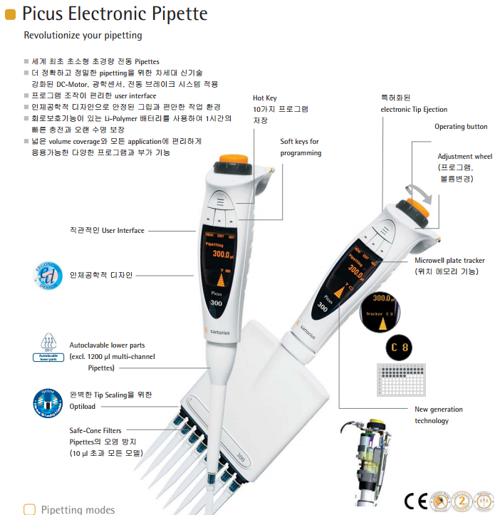 [Sartorius] Picus Electronic Pipette /Biohit