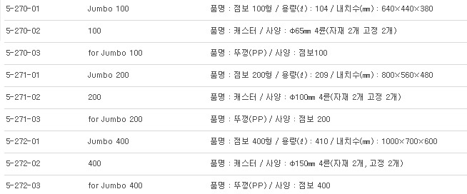 CONTAINERS PP,각형대형탱크 