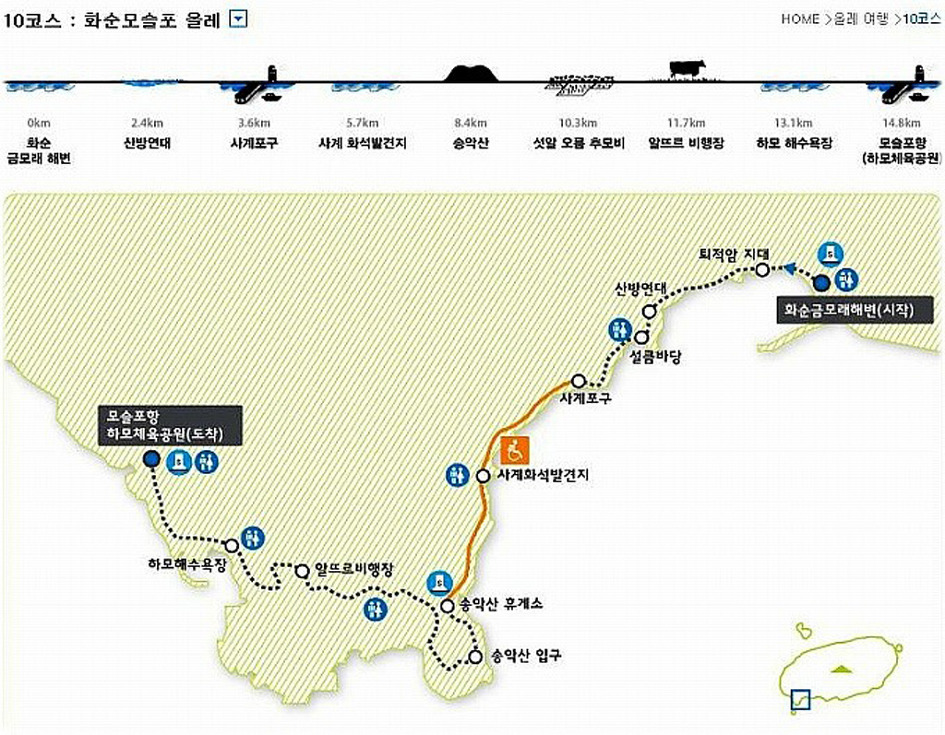 올레 10코스(화순 금모래해변 ~ 송학산)의 그림같은 길을 걷다(15.11.22/화)