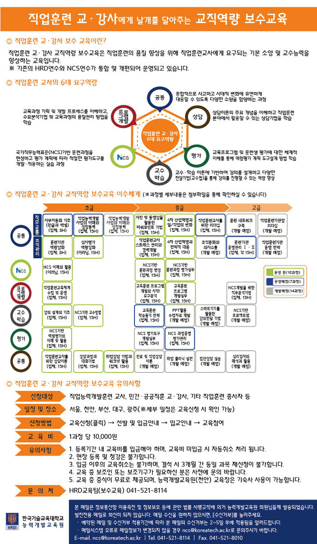 직업능력개발훈련교사