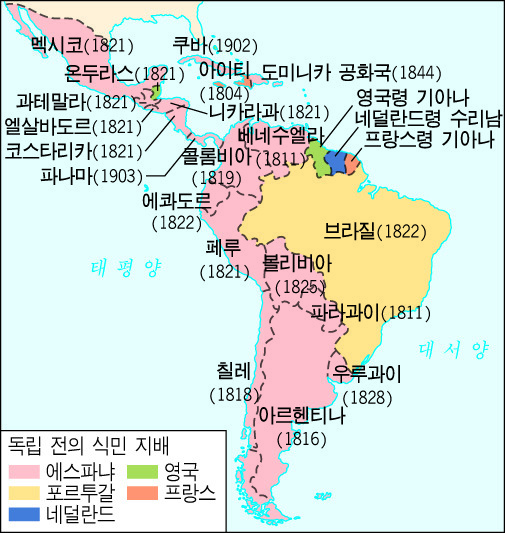 라틴아메리카의 독립