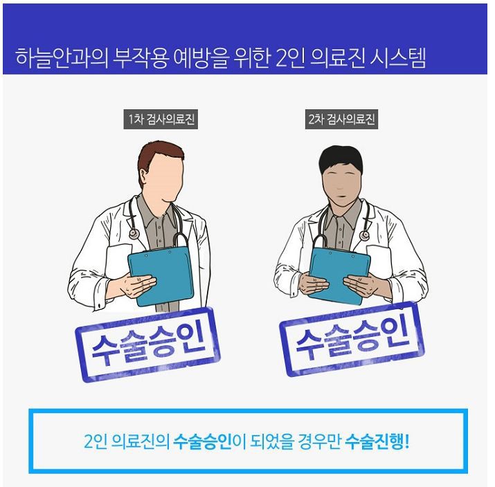 강남라식라섹 부작용을 예방하세요