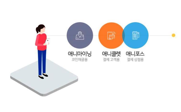 팅스나인, 블록체인 비즈니스 업체 대상 ‘블록체인 컨설팅’ 사업 본격 추진