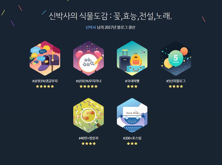 [대구시 중구]  다음블로그 신박사 2017년 결산 - 신박사의 식물도감 : 꽃,효능,전설,노래.