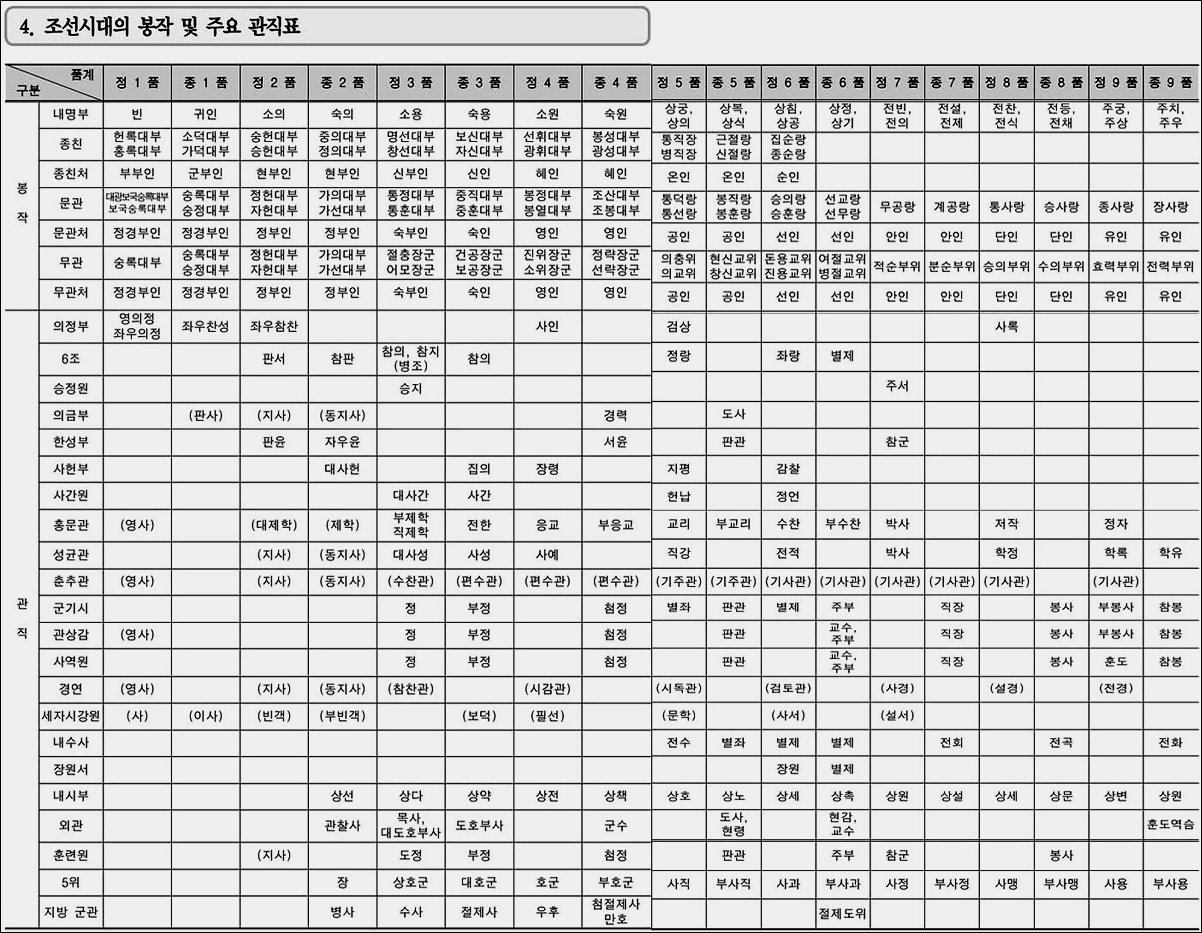 간지1985 이미지